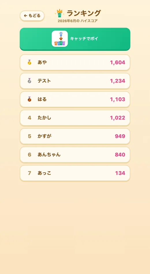 ランキング画面